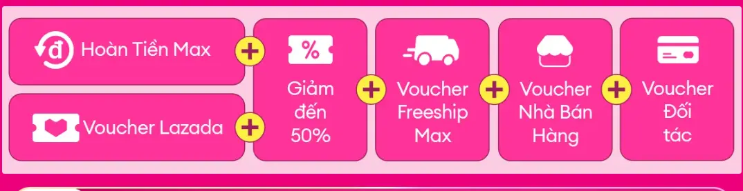 5-1-ap-voucher-ma-giam-gia-lazada-6-tang